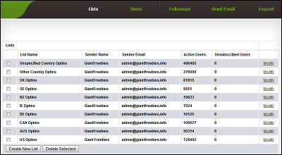 List Manager V.1.0 Blackhat Mailing List Script